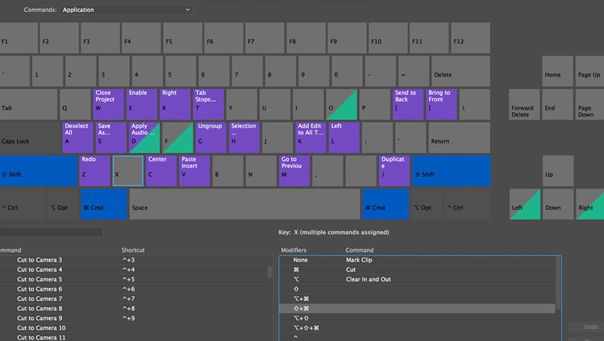 how to close all windows keyboard shortcut