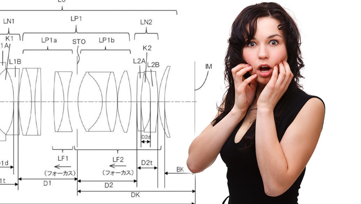 Canon Just Patented Some Insanely Fast Prime Lenses