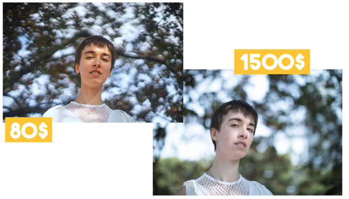 Comparing Results Between an $80 and $1,500 f/1.2 Prime Lens