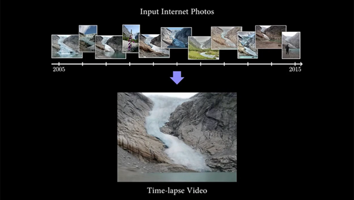 Watch Time-lapse Mining from Internet Photos [SIGGRAPH 2015] on YouTube.