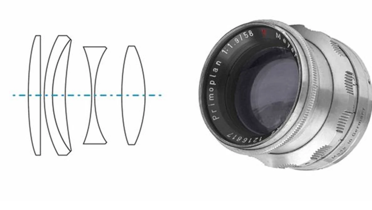 The Primoplan 58mm f/1.9 Will Be Another Revived Bokeh Workhorse