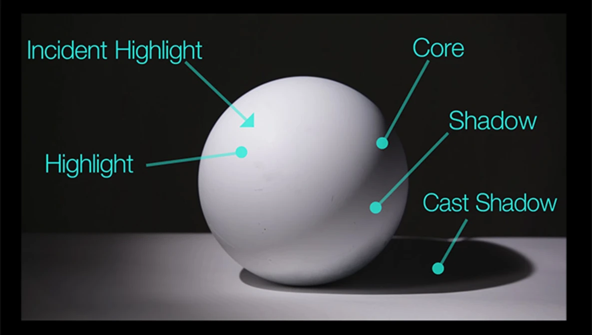 Watch Laws of Light: Sphere on YouTube.