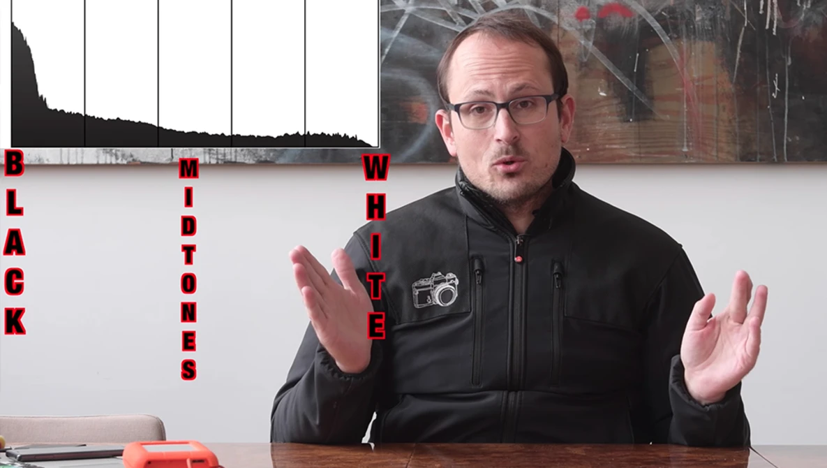 Watch Do YOU understand your HISTOGRAM?? on YouTube.