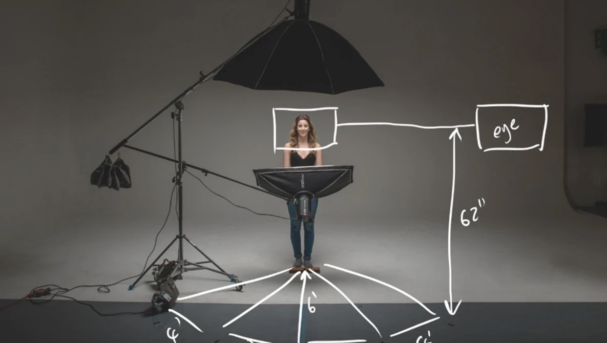 Watch Why this is the perfect PORTRAIT PHOTOGRAPHY angle - Proven by SCIENCE on YouTube.