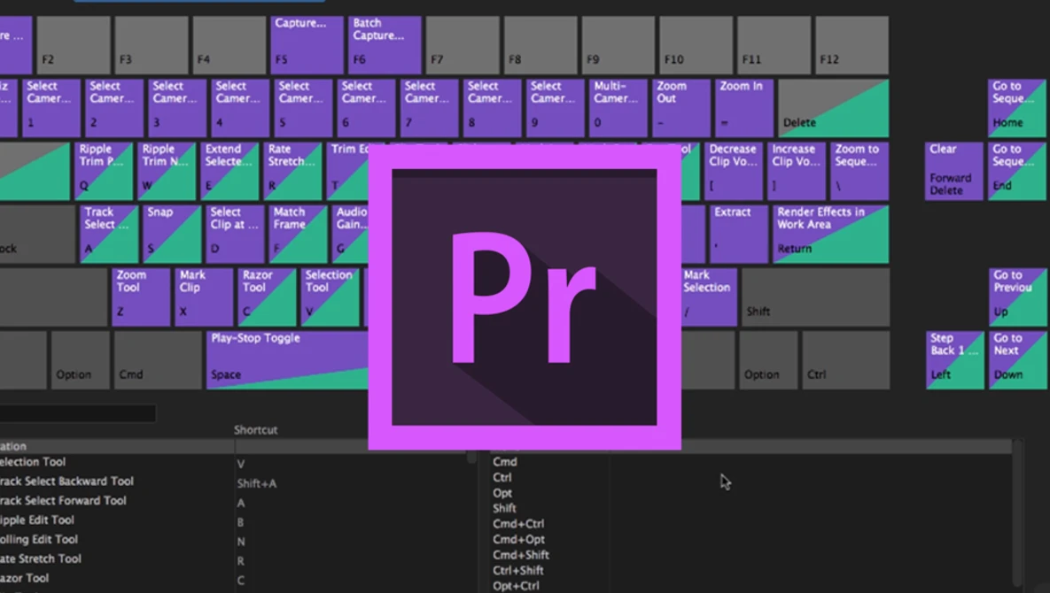 Watch My Favorite Keyboard Shortcut | Adobe Premiere Pro CC 2017 on YouTube.