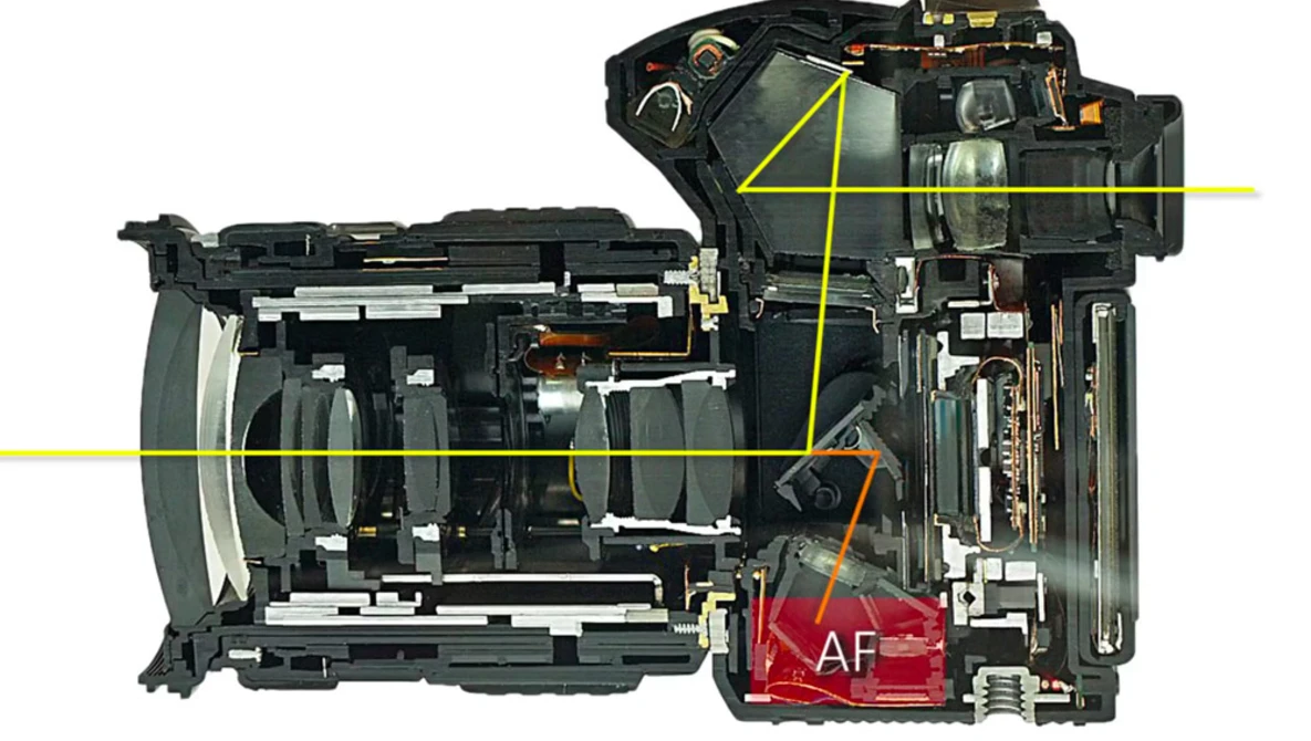 Watch DSLR Autofocus Explained! Cross type, Dual Cross type AF Points? on YouTube.