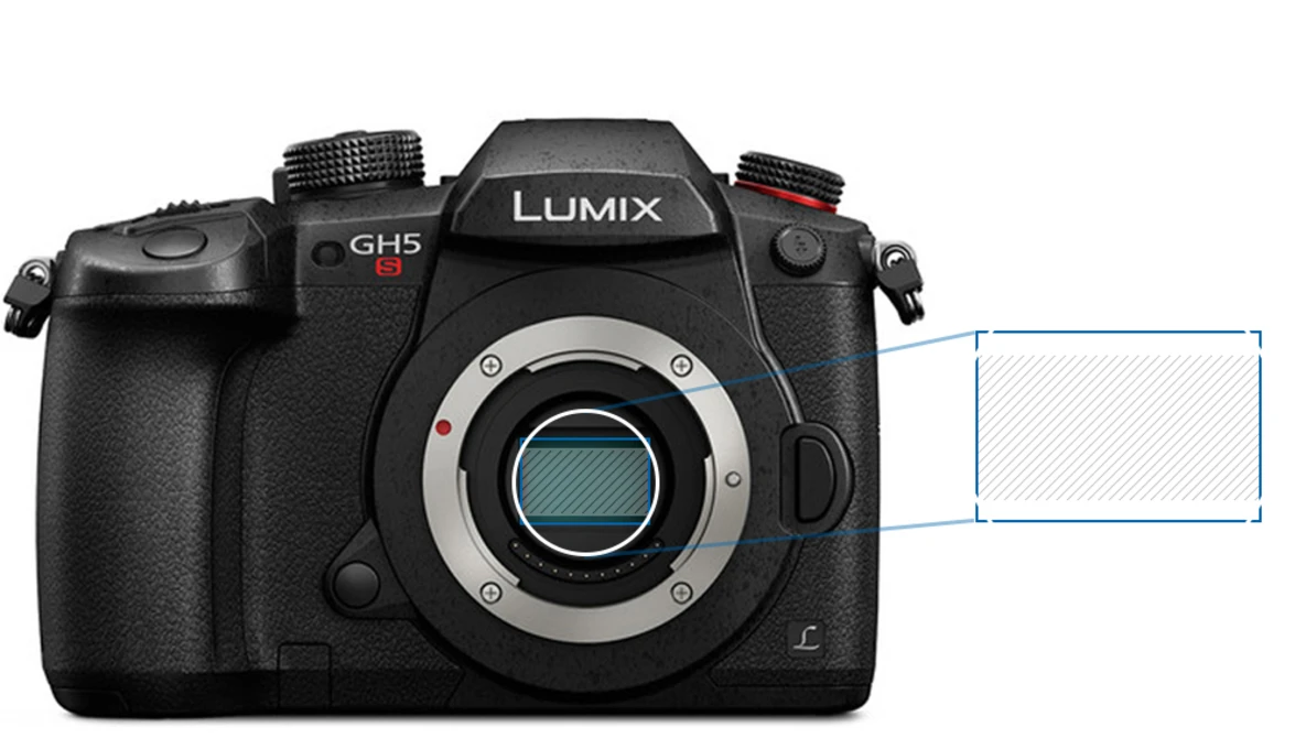 Watch Why People Are Wrong About The GH5s - Reason for No IBIS on YouTube.