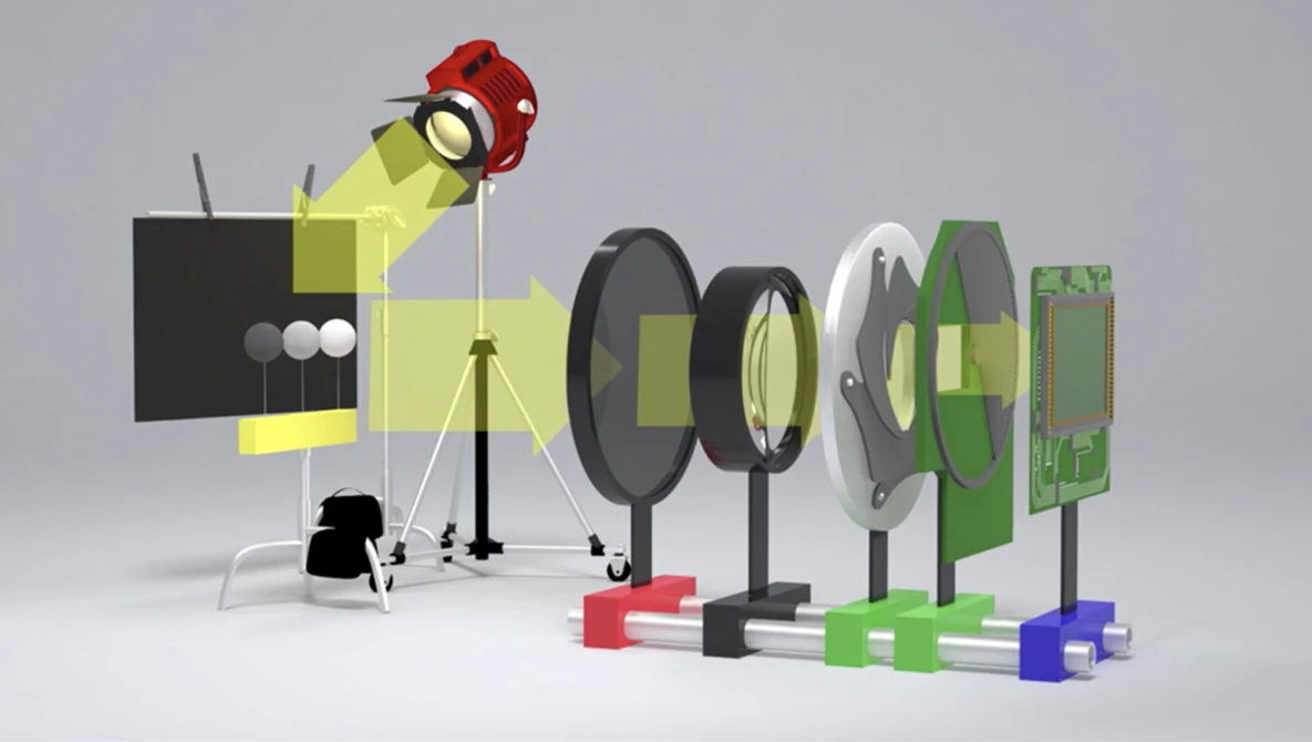 Watch The Science of Exposure and Metering on YouTube.