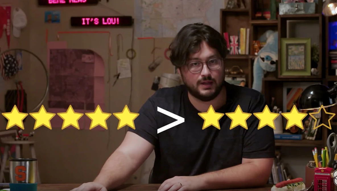Watch A review of online reviews on YouTube.