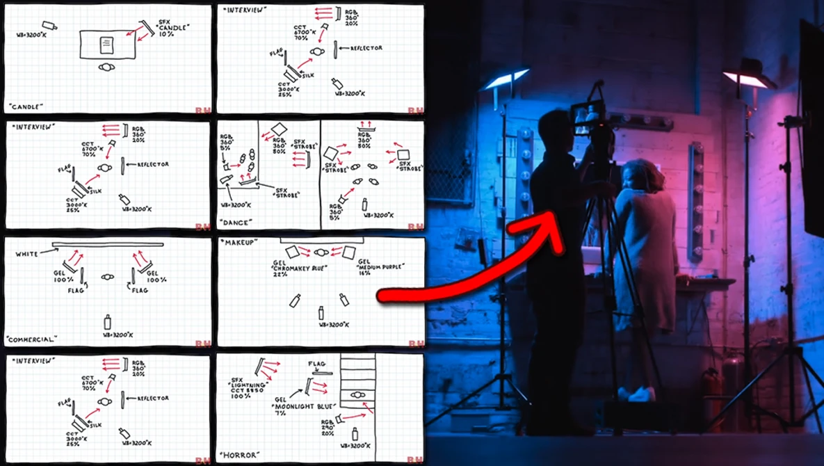 Watch 10 Creative Ways to Use a Color-Changing LED Light | Luxli Timpani on YouTube.
