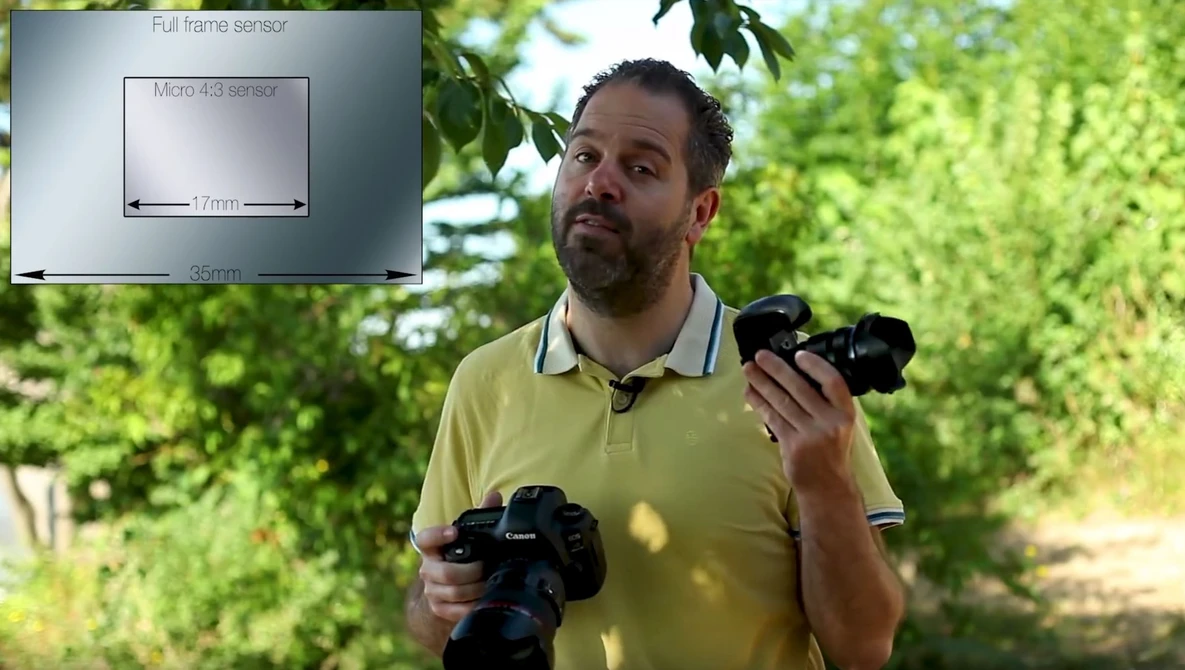 Watch Full Frame vs Micro 4:3 - Where It Matters Most on YouTube.