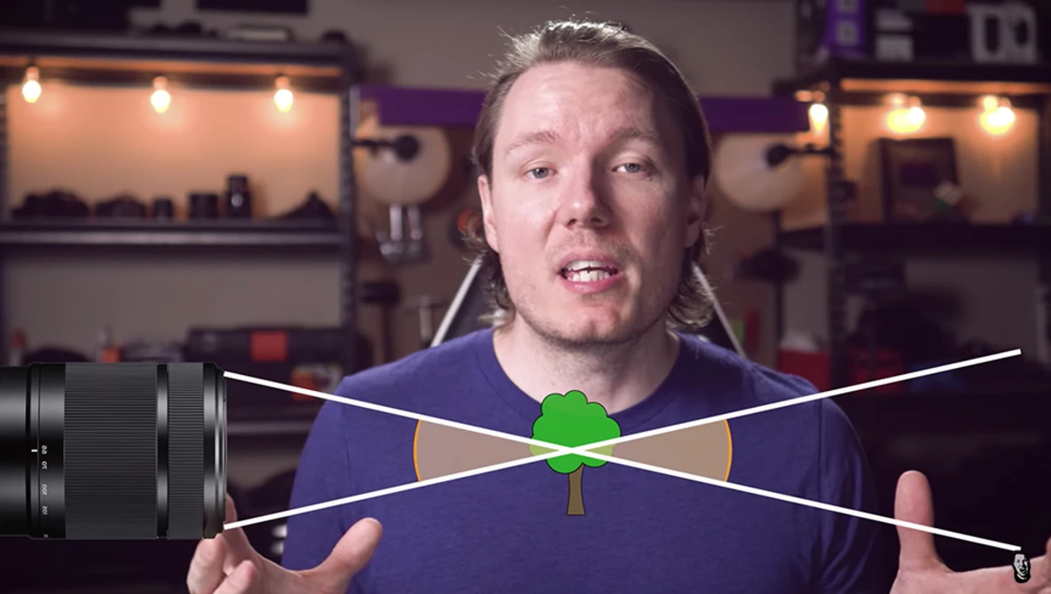 Watch Depth of Field Myths: Does Focal Length & Sensor Size Affect DoF? on YouTube.