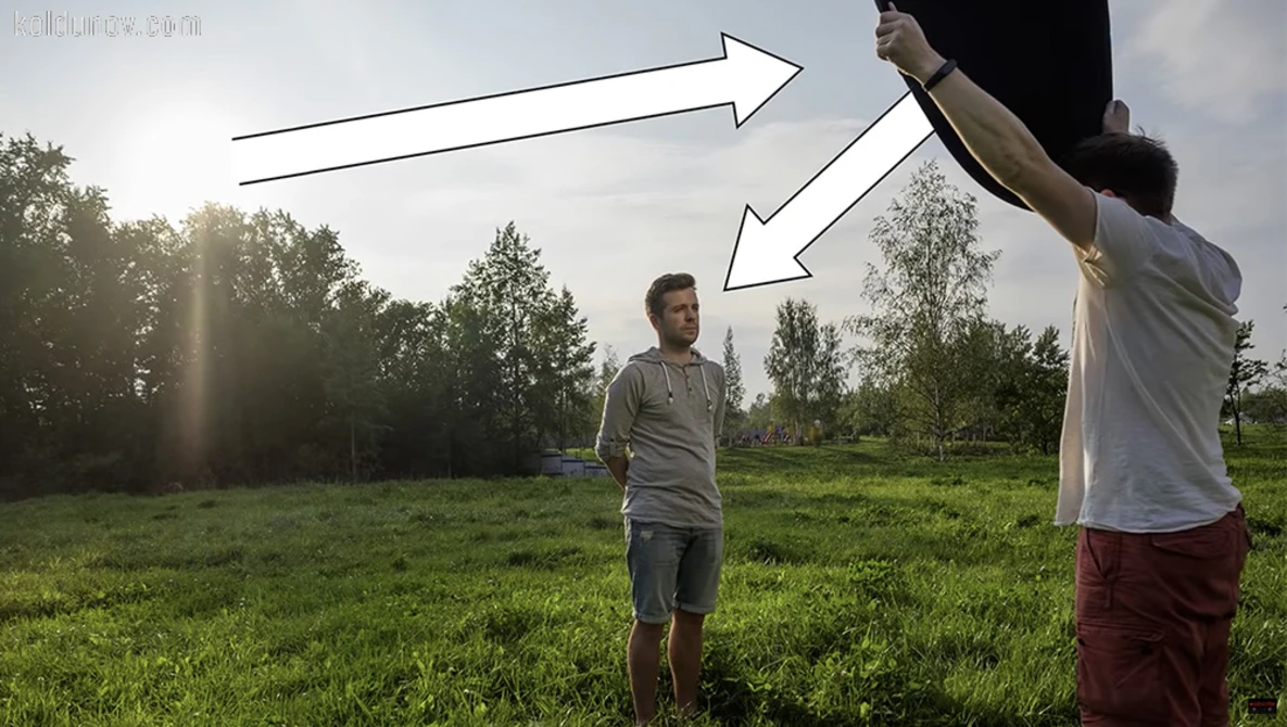 Watch Portrait Lighting Mistakes. Height of the light source. on YouTube.