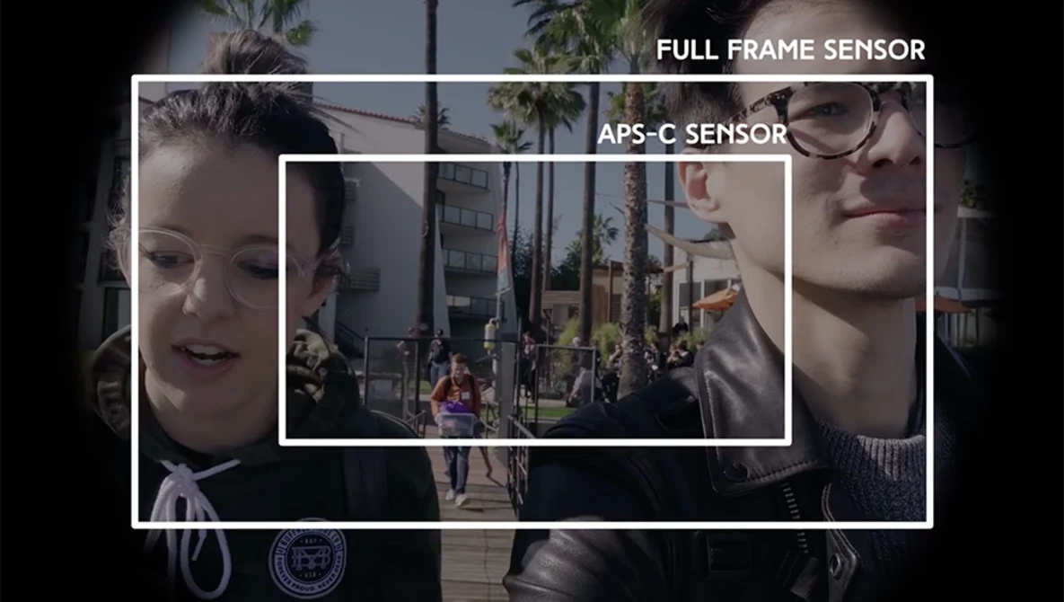 Watch APS-C vs FULL FRAME - Does It Really Matter? on YouTube.