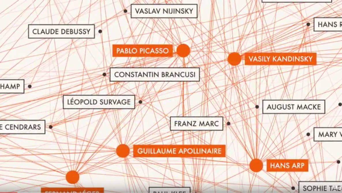 Watch Behind the Scenes: Inventing Abstraction, 1910-1925 on YouTube.