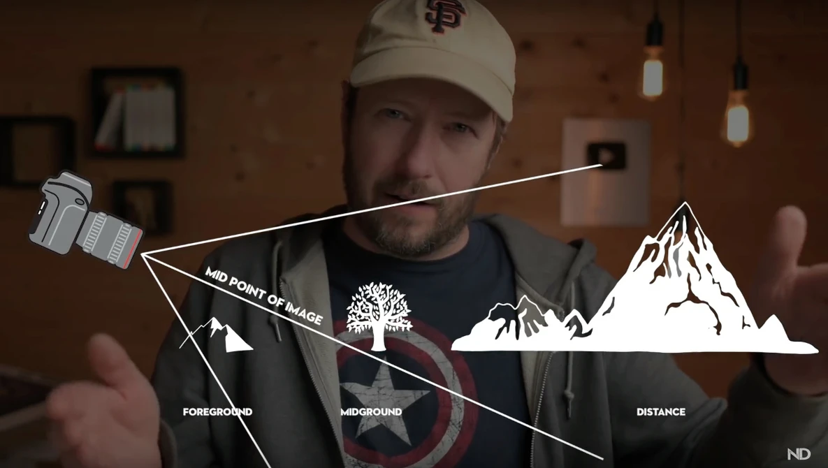 Watch Simple PHOTOGRAPHY TIPS for POWERFUL FOREGROUNDS on YouTube.