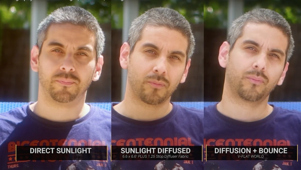 Watch Photography in Direct Sunlight, NO Flash, NO Lights on YouTube.