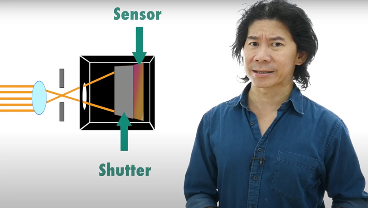 Watch What is HSS in flash photography? on YouTube.