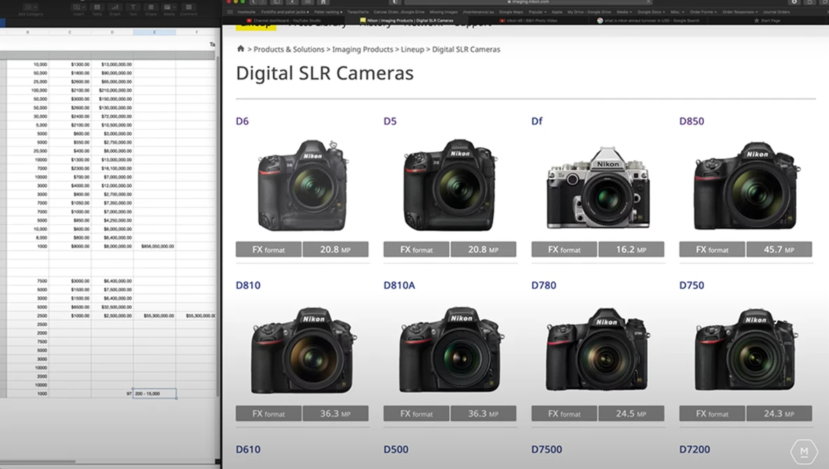 Watch Nikon's Future - Let's Crunch Some Numbers | Opinion Piece | Matt Irwin on YouTube.