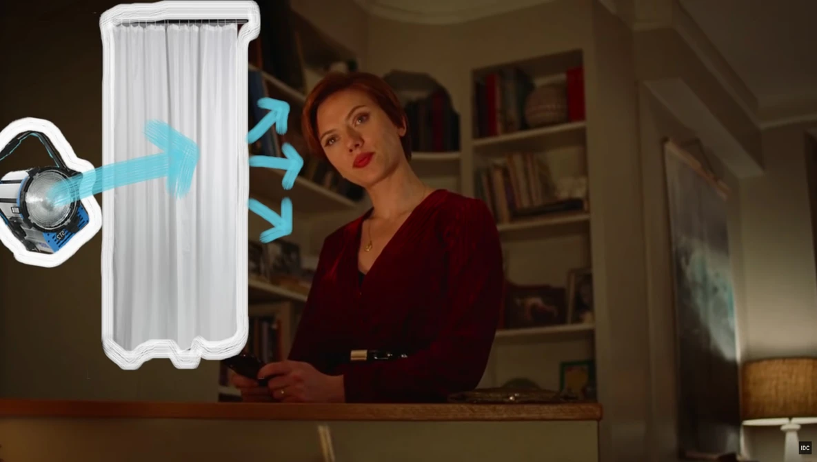 Watch 5 Lighting Concepts Every Cinematographer Needs To Know on YouTube.