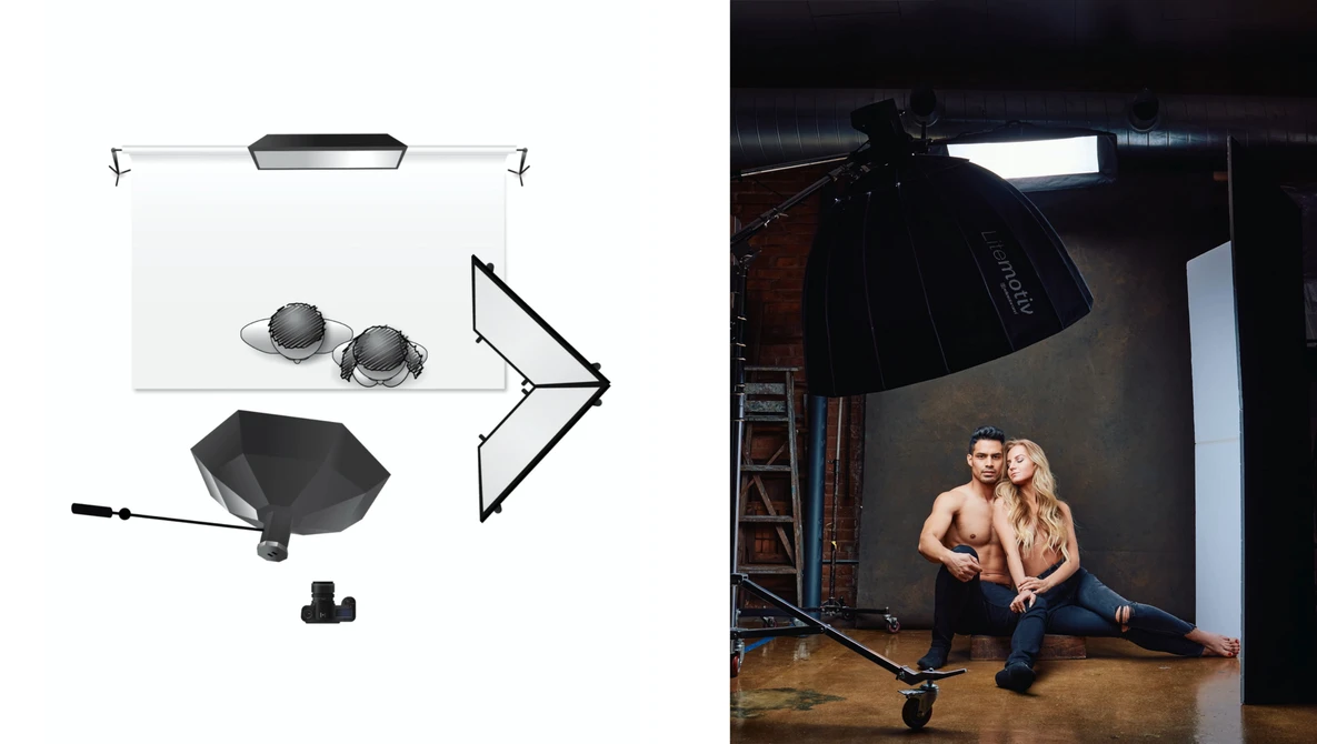 Watch Soft light V. Hard light tutorial, breaking down 5 lighting setups in the photo studio on YouTube.