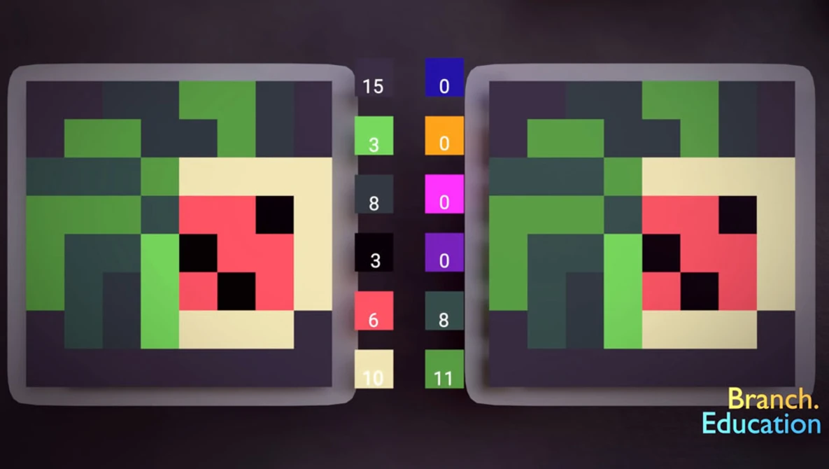 Illustration of pixel art comparison showing two similar grid-based compositions with green, red, black, and cream colors, with numbered color palette reference in center.