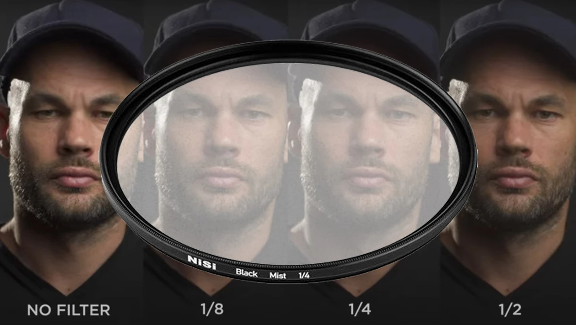 Comparison of portrait lighting with NISI neutral density filters showing decreasing exposure from no filter through 1/8, 1/4, and 1/2 density stages.