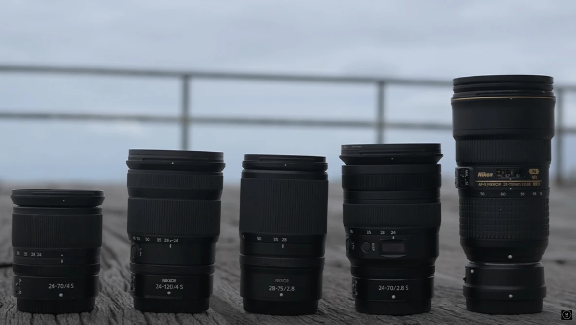 Five black camera lenses arranged in a line, increasing in size from left to right against a blurred background.