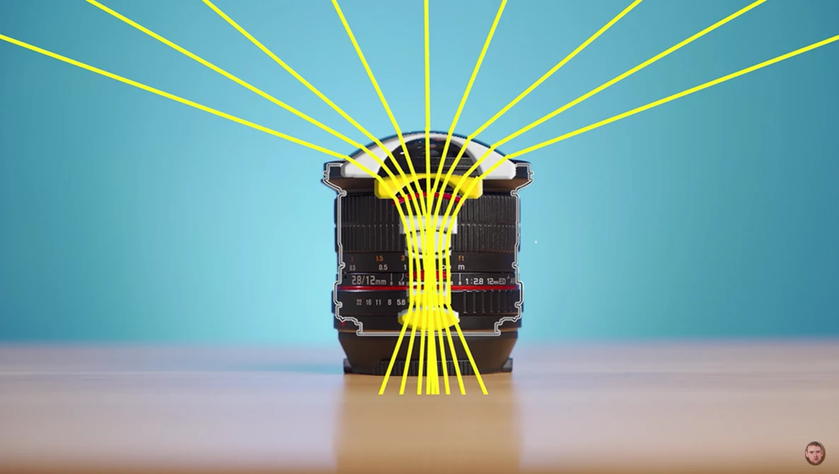 Vintage camera with yellow light rays emanating from its lens against a blue background.