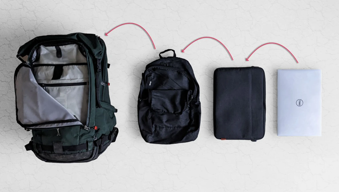 Photographer's travel kit laid out showing a hiking backpack, camera backpack, protective cases, and a laptop in organized arrangement.