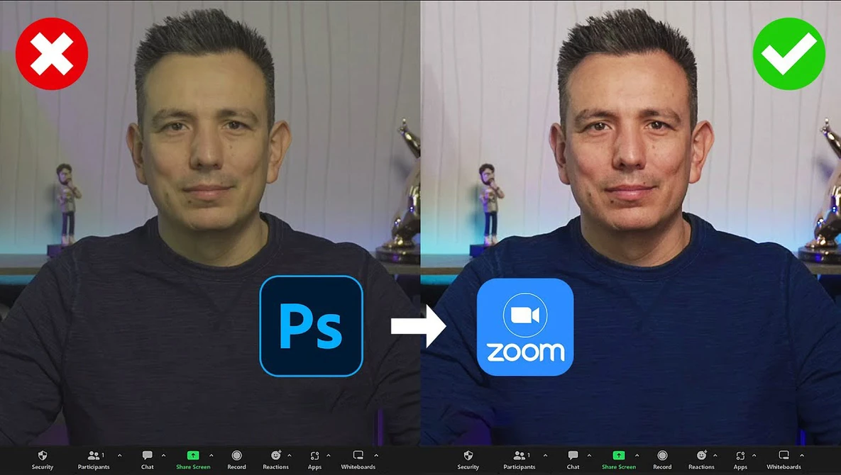 Comparison graphic showing portrait editing workflow from Photoshop to Zoom video call setup.