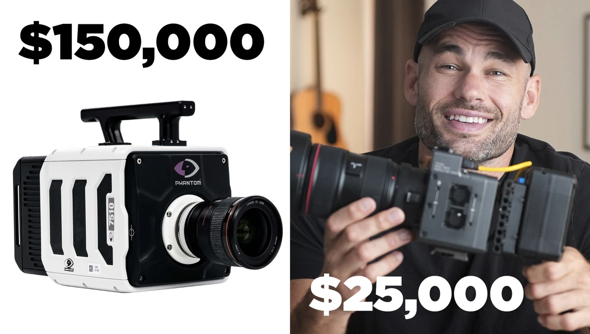 Comparison graphic showing a professional cinema camera priced at $150,000 alongside a videographer holding a compact camera priced at $25,000.
