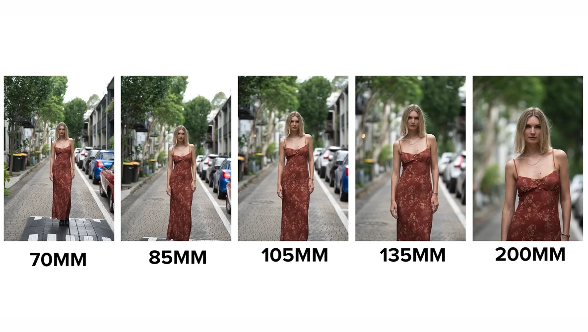 Woman in rust-colored dress photographed from same position with five different focal lengths, showing progressive compression and framing changes.