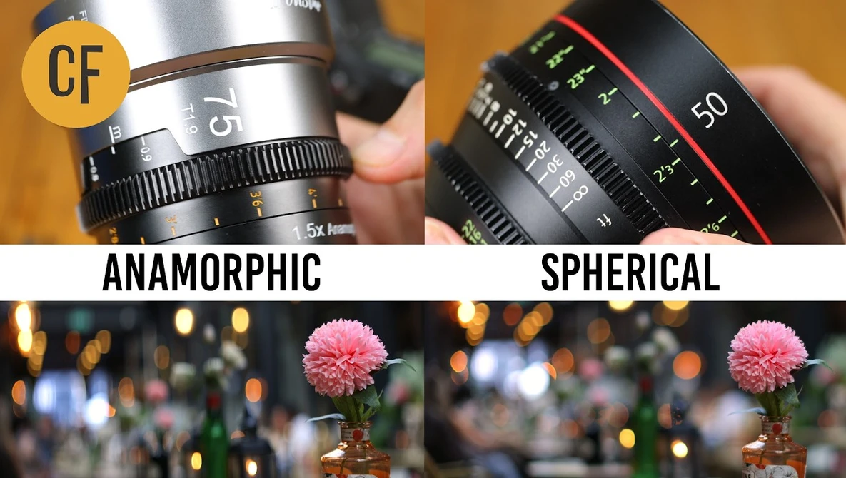 Comparison graphic showing anamorphic lens versus spherical lens characteristics and bokeh rendering