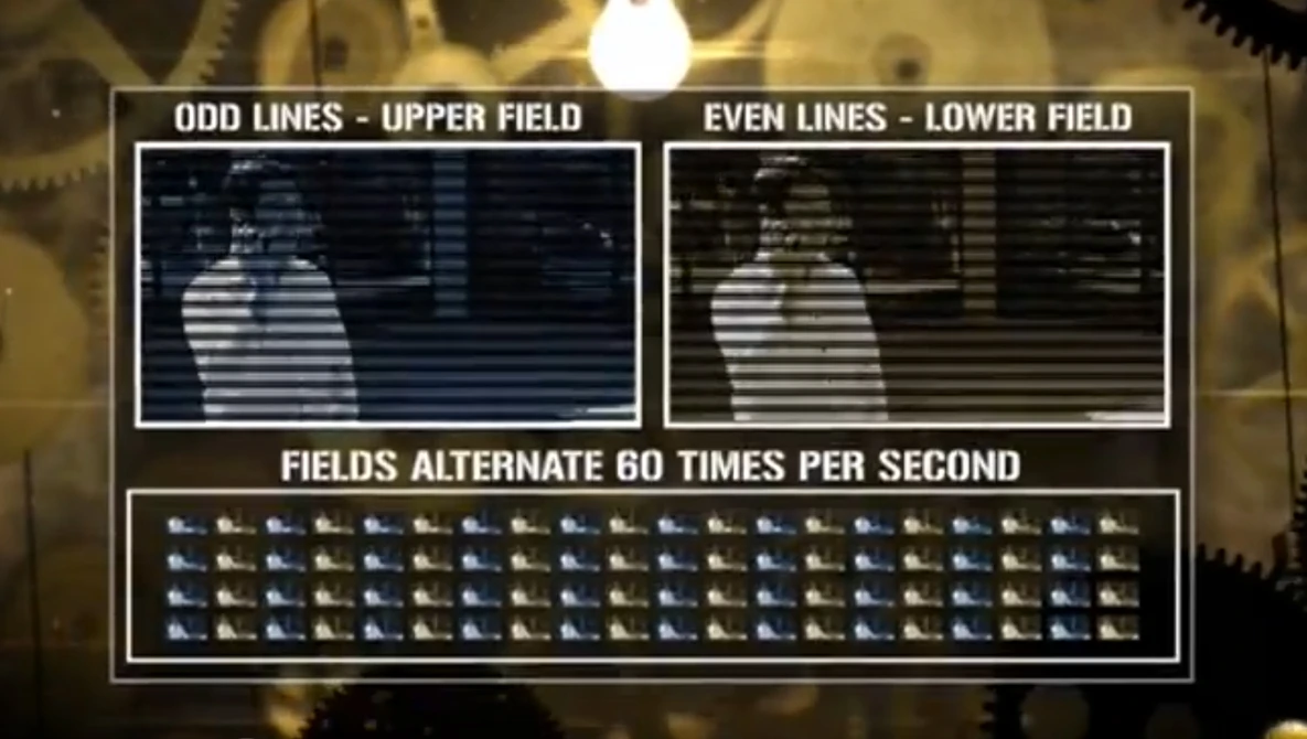 Watch Frame Rates and Interlacing on YouTube.