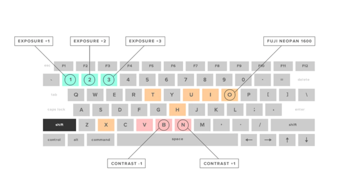 Watch Keys Promo Animation on Vimeo.