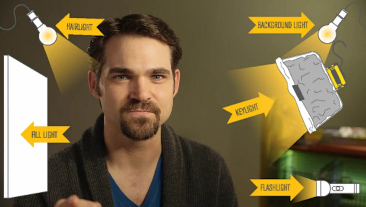 Watch How to Light An Interview for $26 on Vimeo.