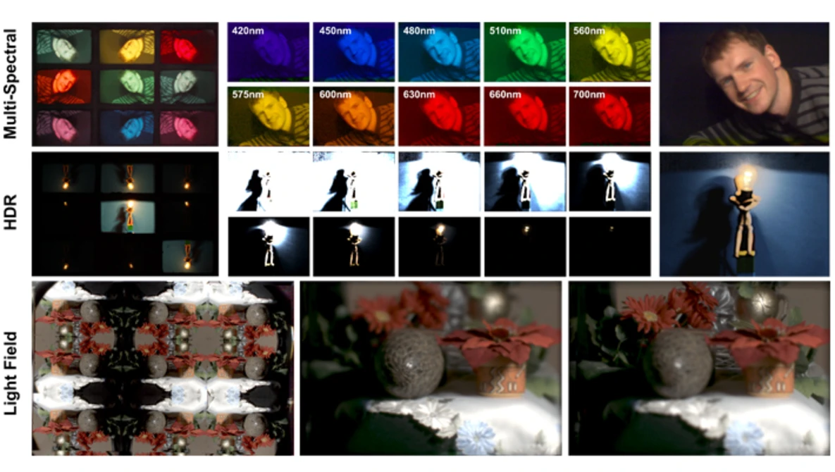 Watch SIGGRAPH 2013: Reconfigurable Camera Add-On, KaleidoCamera on YouTube.