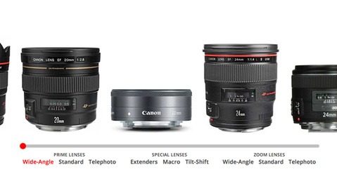 New, Comprehensive Canon Lens Experience Through the Eyes of 15 Photography Greats