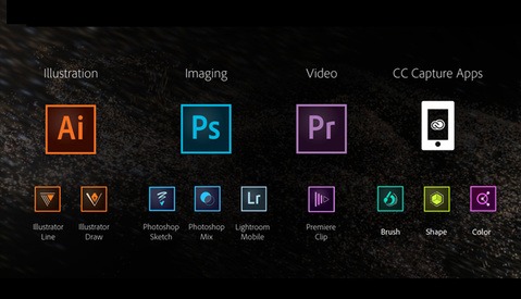 POLL: Do You Approve of Adobe’s Choice to Focus on Mobile? Let Them Know!