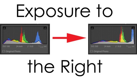 Spaghetti and Histograms: Exposure to the Right