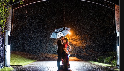 Stop Spoiling Amazing Photos with Downer Copyright Statements