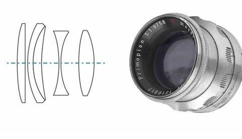 The Primoplan 58mm f/1.9 Will Be Another Revived Bokeh Workhorse From Meyer Optik