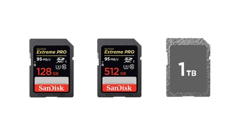 SanDisk Unveils the World’s First 1 TB SD Card