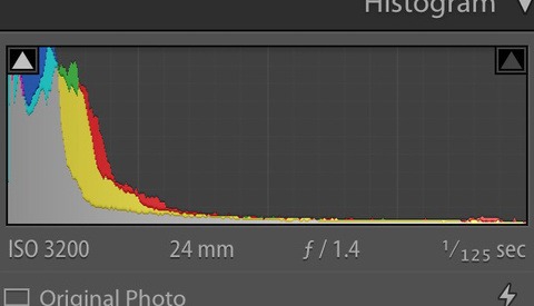 PSA: Don't Sweat the New Process Version In Lightroom Classic CC