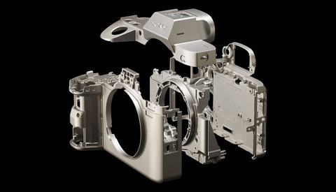 The Sony a7 IV: What's Coming Next