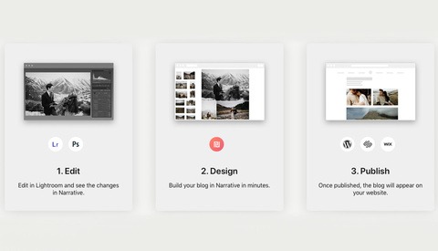 Is It Possible to Make Blogging Fun, Easy, and Efficient? Fstoppers Reviews Narrative