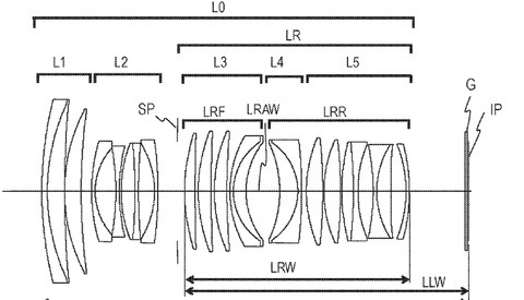 Canon Is Working on Some Truly Insane Lenses