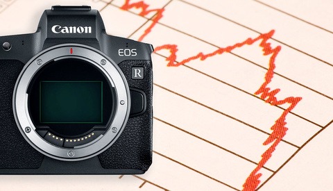 Canon Expects a Massive Drop in Sales by the End of 2020