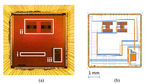 Researchers Develop Promising Pixel Technology That Could Revolutionize Dynamic Range